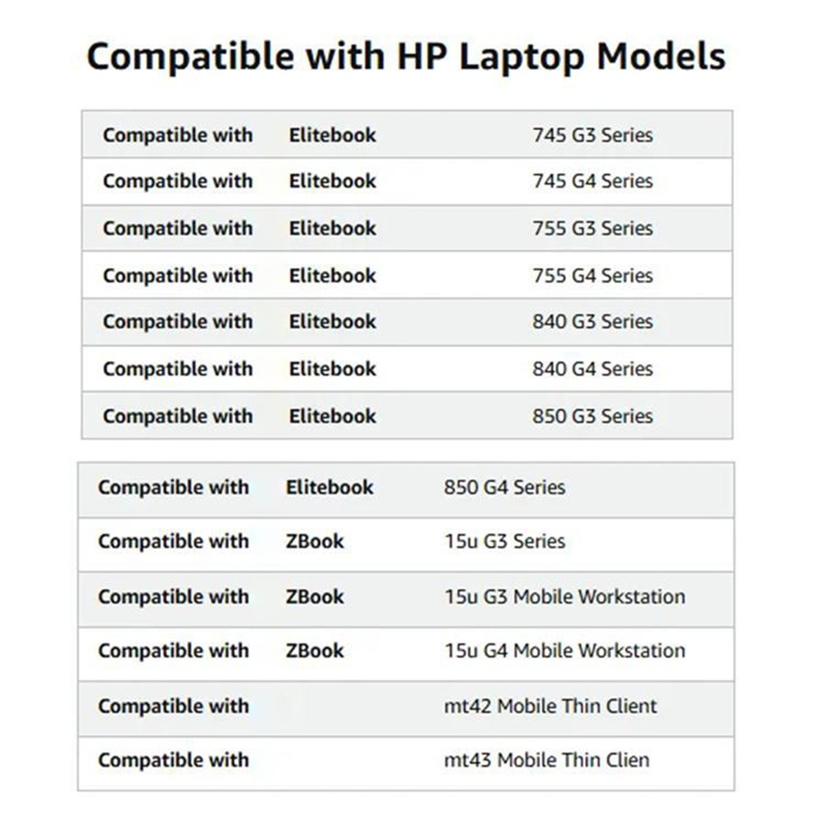 【COMPRA HOY】~@ Batería CS03XL  - Laptop Accessories Buy reseña y precio
