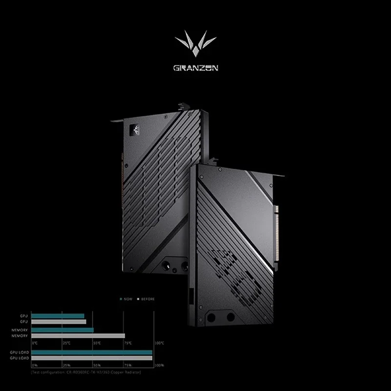 Granzon GBN-RTX4080H GPU bloqu - Nvidia Vga Rtx 4080 reseña y precio