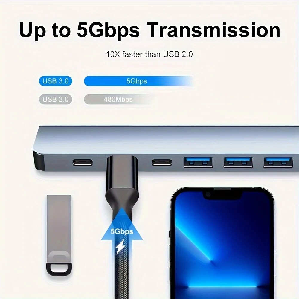 Hub USB3.0 2 en 1, extensor di - Laptop Accessories Hub reseña y precio